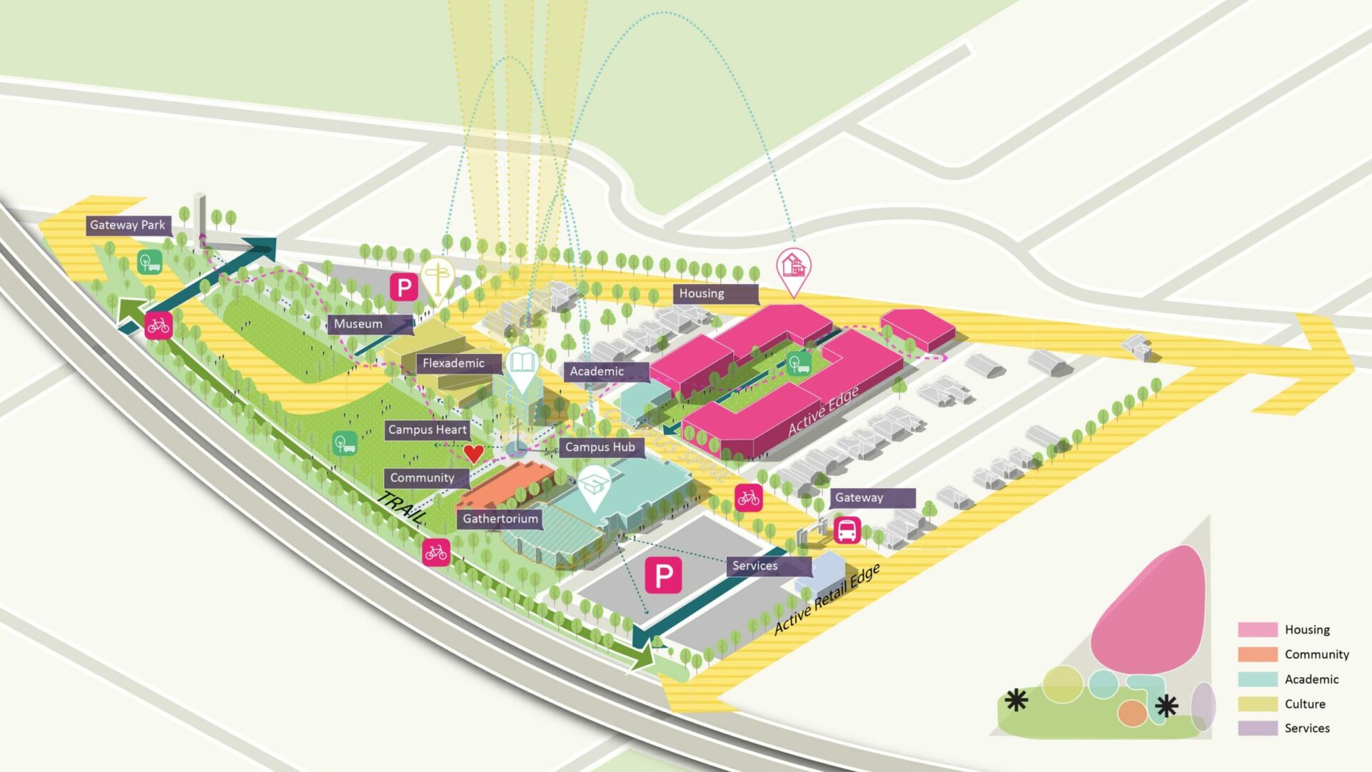 Master Plan for Martin University's multi-phased, campus and neighborhood revitalization strategic vision.